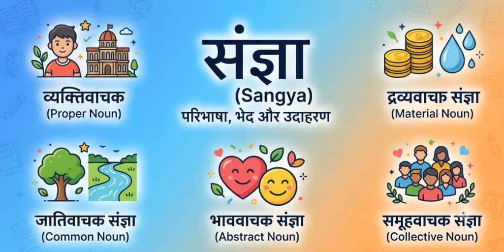 Sangya