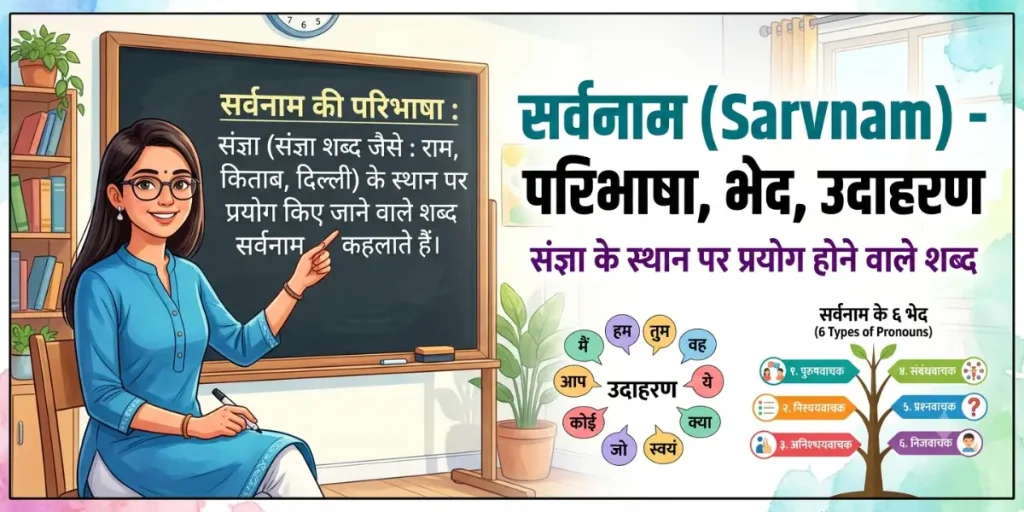 Sarvnam