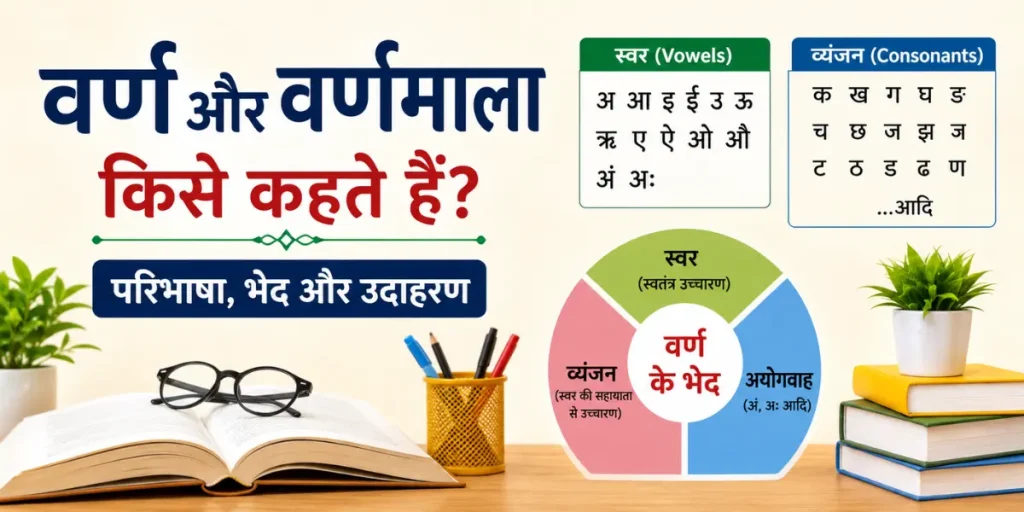 वर्णमाला